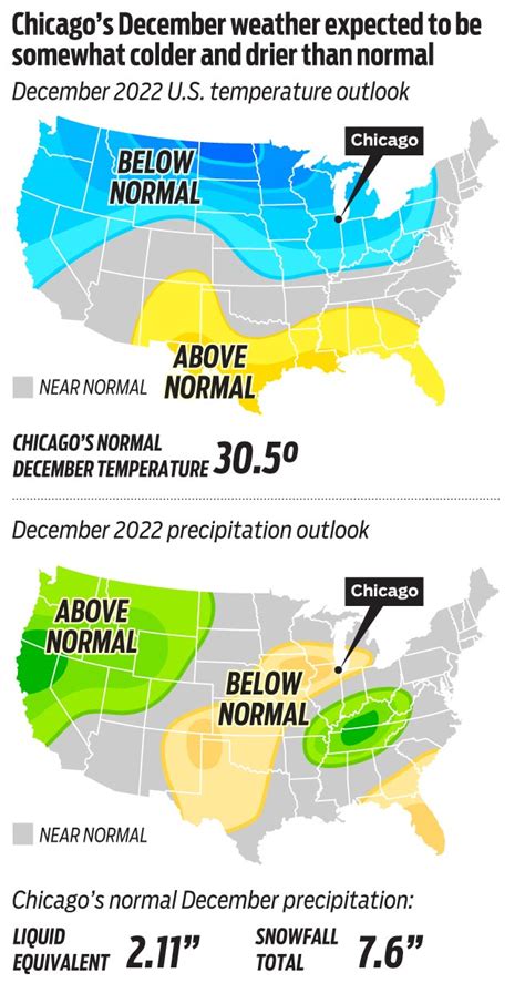 Persistent La Niña pattern continues to dominate the global weather patterns | WGN-TV