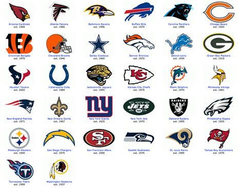 32 2012 NFL team logos