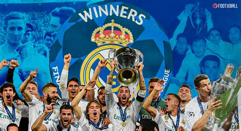 Revisiting Real Madrid Champions League Titles Over The Years