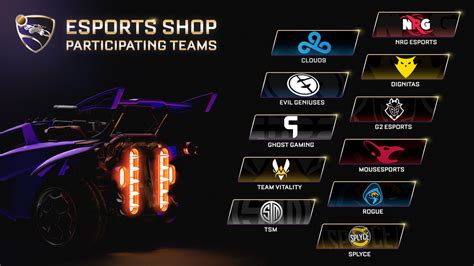 The Esports Shop: A Closer Look | Rocket League Esports