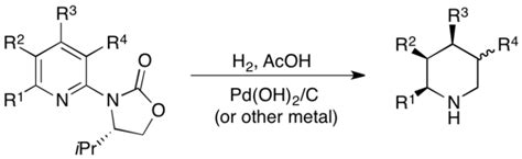 Difference Between Homogeneous and Heterogeneous Catalyst | Compare the Difference Between ...