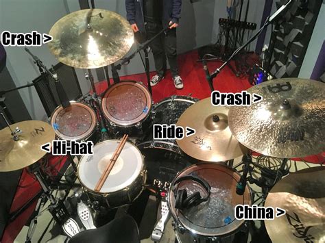 Ride vs Crash Cymbal (4 Key Differences To Know)