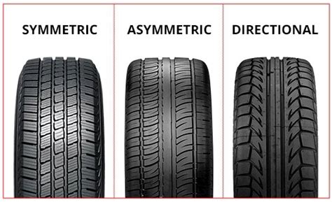 Nitto Terra Grappler Tyres from $349 | Buy Cheap Tyres | Tyroola