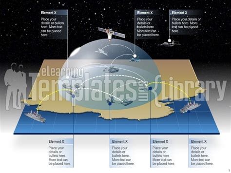 Map Graphics Graphic for PowerPoint Presentation Templates