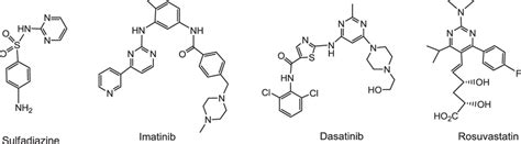 Representative pyrimidine compounds | Download Scientific Diagram