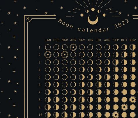 2022 Lunar Moon Calendar Phases of the Moon Calendar Moon - Etsy