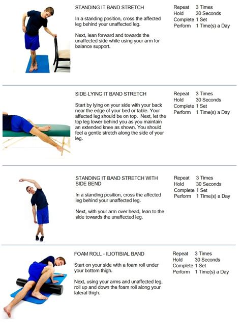 IT Band Stretches - Active Chiropractic