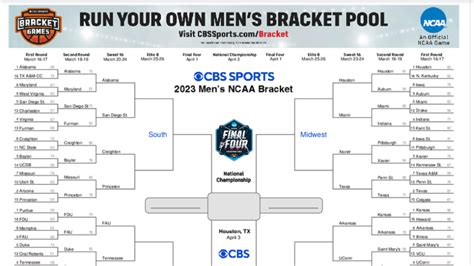 NCAA Tournament championship 2023: UConn wins title, printable March Madness bracket, scores ...