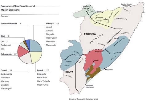 AFRICA | 101 Last Tribes - Somali people