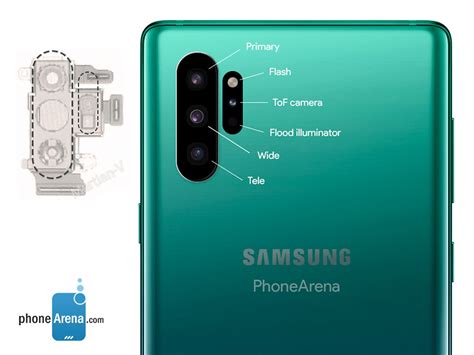 Samsung Galaxy Note 10 camera details revealed by insider - PhoneArena