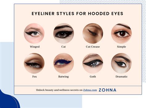 Best Eyeliner for Hooded Eyes in 2023 + Top Styles & Tutorial