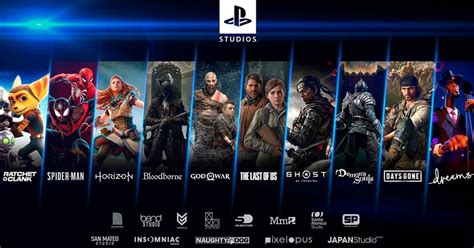 All the exclusive PlayStation games that have been released | El Output