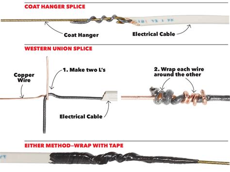 Splicing 6 Wire