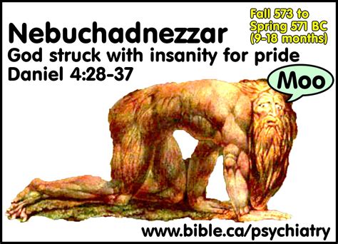 Nebuchadnezzar: Prideful king who went mad. Mental illness in the Bible