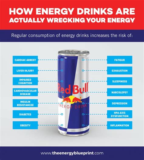 Science Answers, Why Do Energy Drinks Make Me Tired? - The Energy Blueprint