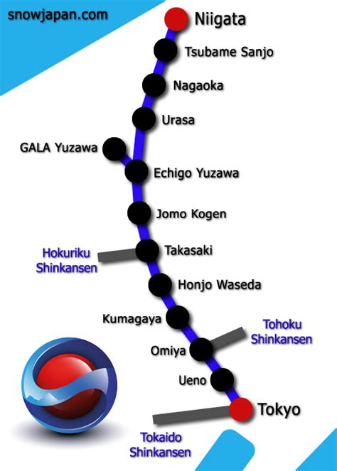 Joetsu Shinkansen line | Tokyo to Niigata (Niigata) | Train lines in Japan | Japan travel guides ...