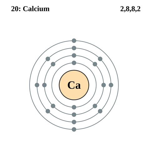 Electron Dot Diagram For Calcium Drivenheisenberg | Hot Sex Picture