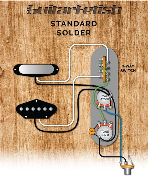 Wiring A Telecaster 3 Way Switch