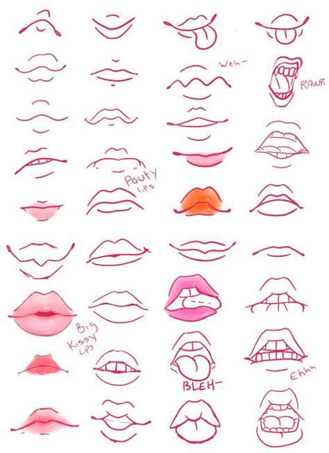 lip reference | Tumblr | Lips drawing, Art drawings sketches, Pencil art drawings