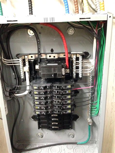 Basic Breaker Box Wiring Diagram