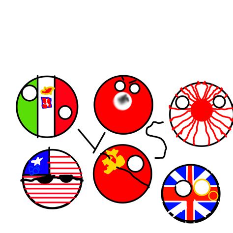 WW2 essentially : countryballs_comics