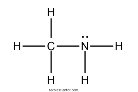 CH3NH2 Lewis Structure, Molecular Geometry, Hybridization, and Polarity - Techiescientist