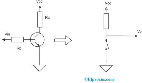 How to Use Transistor as a Switch : Its Operating Modes & Its Working