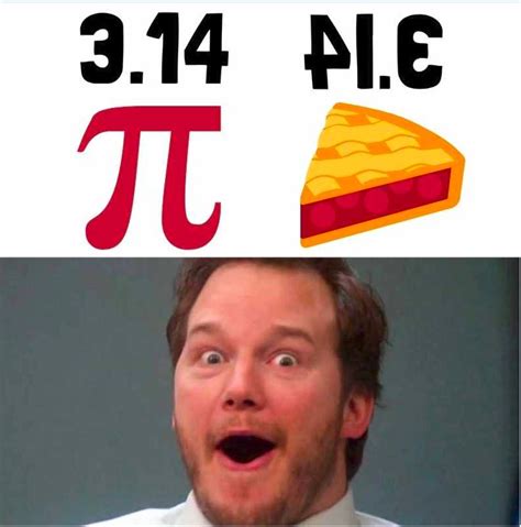 19 Hilarious Pi Day Memes To Celebrate the Unofficial Holiday