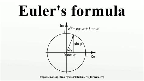 Eulers Formula