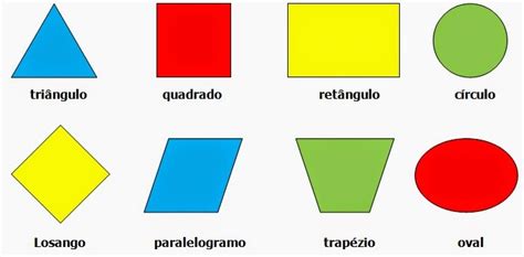 ¿Qué estudia la Geometría Plana? | ¿Qué es? | Geometría Plana