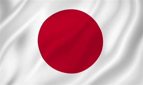 Bandera de Japón | Descripción y significado - Supercurioso