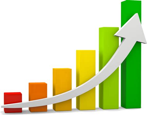 Bar Chart Graph Of A Function Diagram Clip Art - Png Download - Full Size Clipart (#2445104 ...