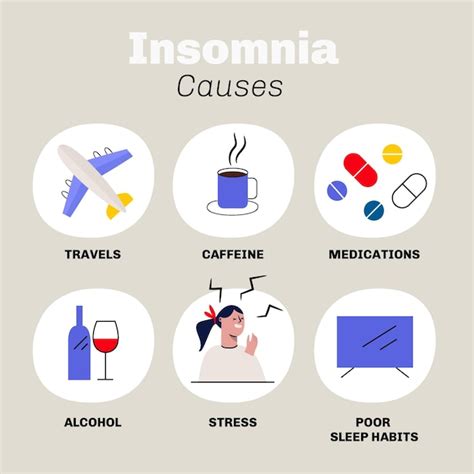 Free Vector | Insomnia causes concept