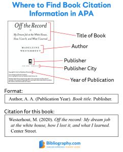 8 APA Book Reference Examples | Bibliography.com