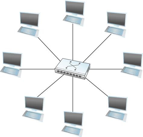 Computer Switch Diagram