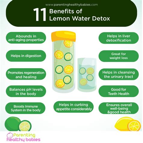 11 Benefits of Lemon Water Detox