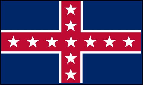 Flags Collection - Confederate Museum