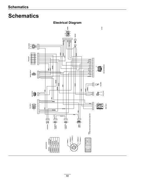 Cat3e Wiring Diagram