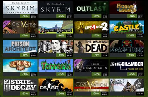 Steam sale - sydneyaceto