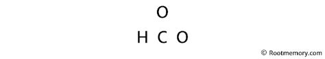 Lewis structure of CHO2- Root Memory