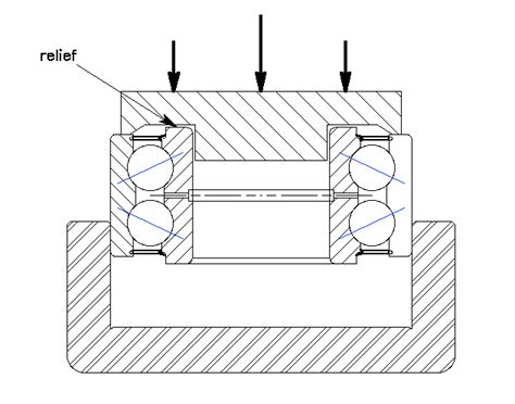 Insert Bearing Installation - Enduro