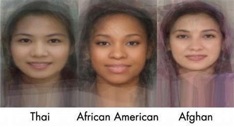 The Average Face of Women Across the World