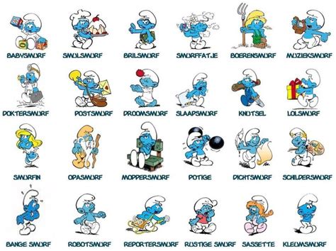 Pin by Arief Ekaputra on HANNA BARBERA | Smurfs, Hanna barbera, Character