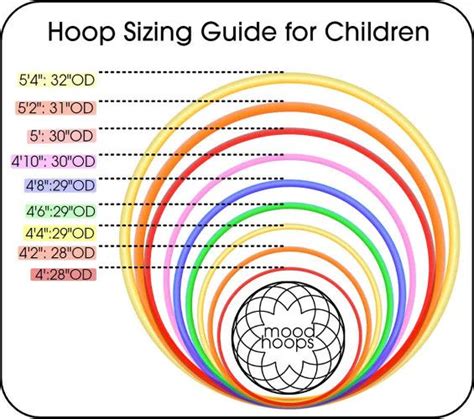 How do you size a small hula hoop for kids? | MoodHoops | Hoops, New tricks, Hooping