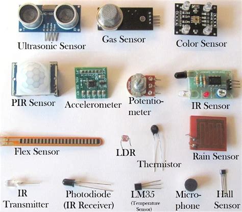 Different Types of Sensors and their Working | Arduino sensors, Basic electronic circuits ...