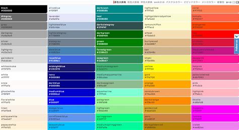 Color Names - Coloring