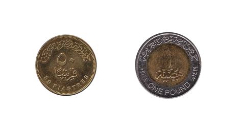 Buy Egyptian Pounds online - EGP home delivery | ManorFX