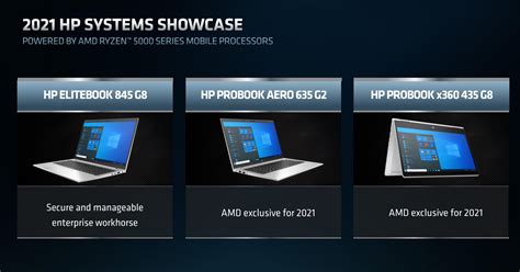 AMD releases Ryzen Pro 5000 Series Mobile business processors - CPU ...