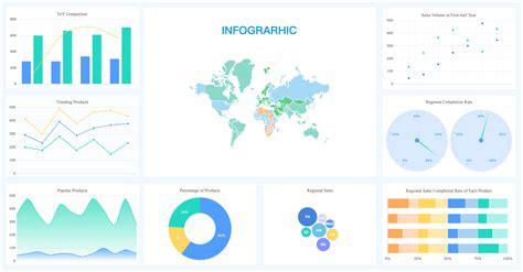 What is Data Visualization? Definition, Examples, Types, and Design Guide