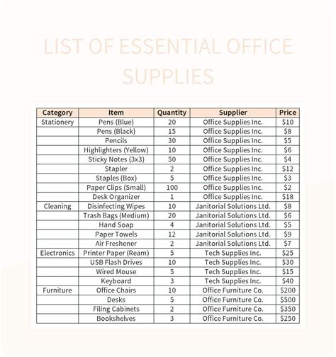 List Of Essential Office Supplies Excel Template And Google Sheets File ...